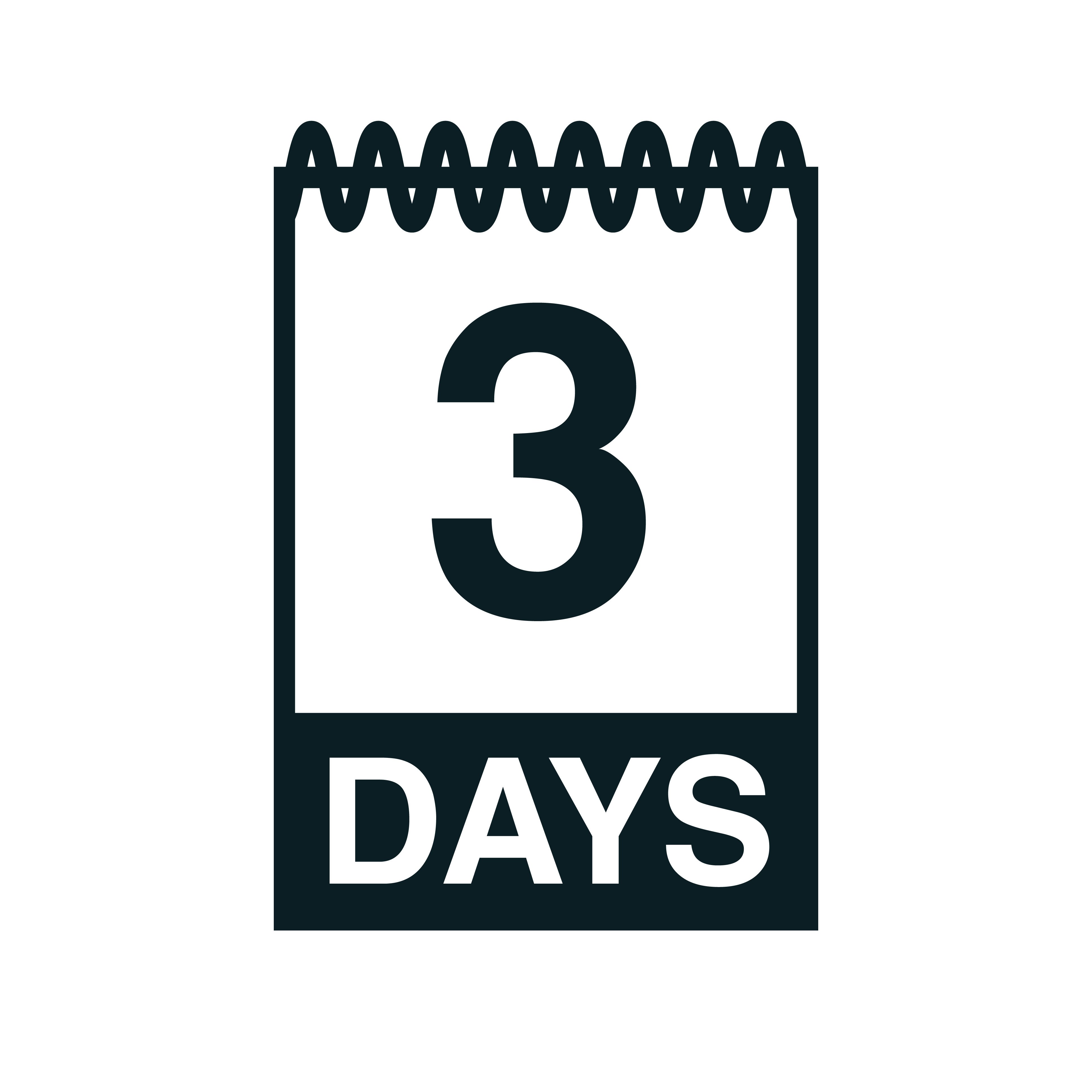 Regulation Z: When Does the Rescission Period Begin?